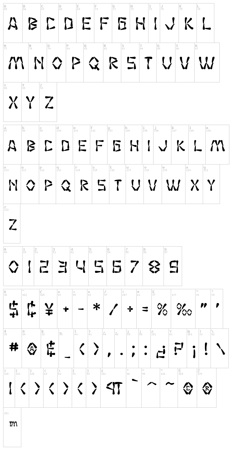 SF Wasabi font map